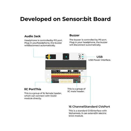 Elecfreaks Smart Home Kit for Micro:bit - บริษัท โกลบอลโทรนิค อินเตอร์เทรด จํากัด