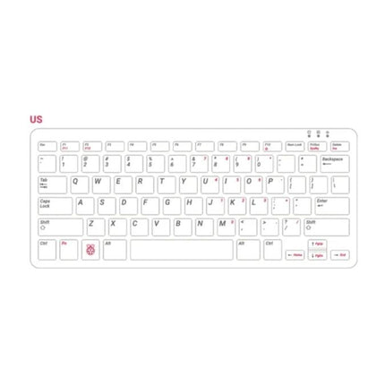 Official Raspberry pi 400 EU set US Keyboard EU Plug - บริษัท โกลบอลโทรนิค อินเตอร์เทรด จํากัด