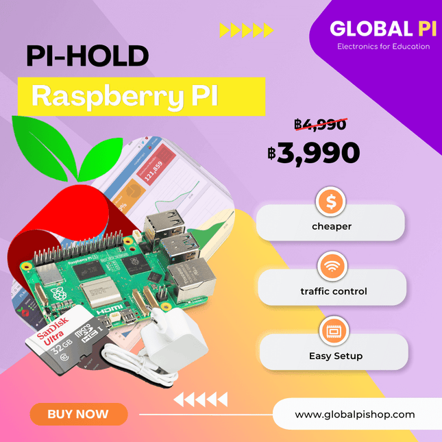ชุด Raspberry Pi SET Pi-hole สำหรับบล็อกโฆษณา