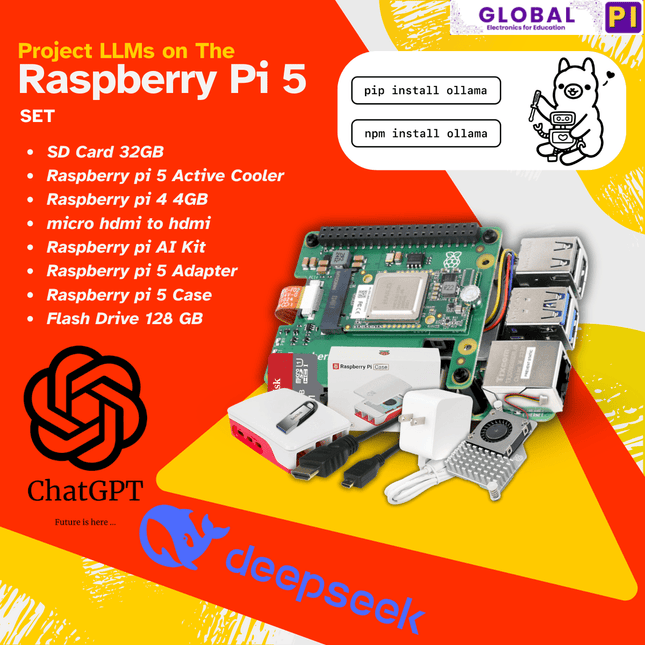 Project LLMs on the Raspberry Pi 5 - บริษัท โกลบอลโทรนิค อินเตอร์เทรด จํากัด