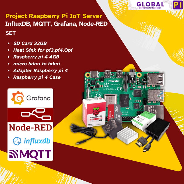 Project Raspberry Pi IoT Server InfluxDB, MQTT, Grafana, Node - RED - บริษัท โกลบอลโทรนิค อินเตอร์เทรด จํากัด